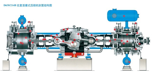 DW-100/8 2D12-100/8 sC(j)